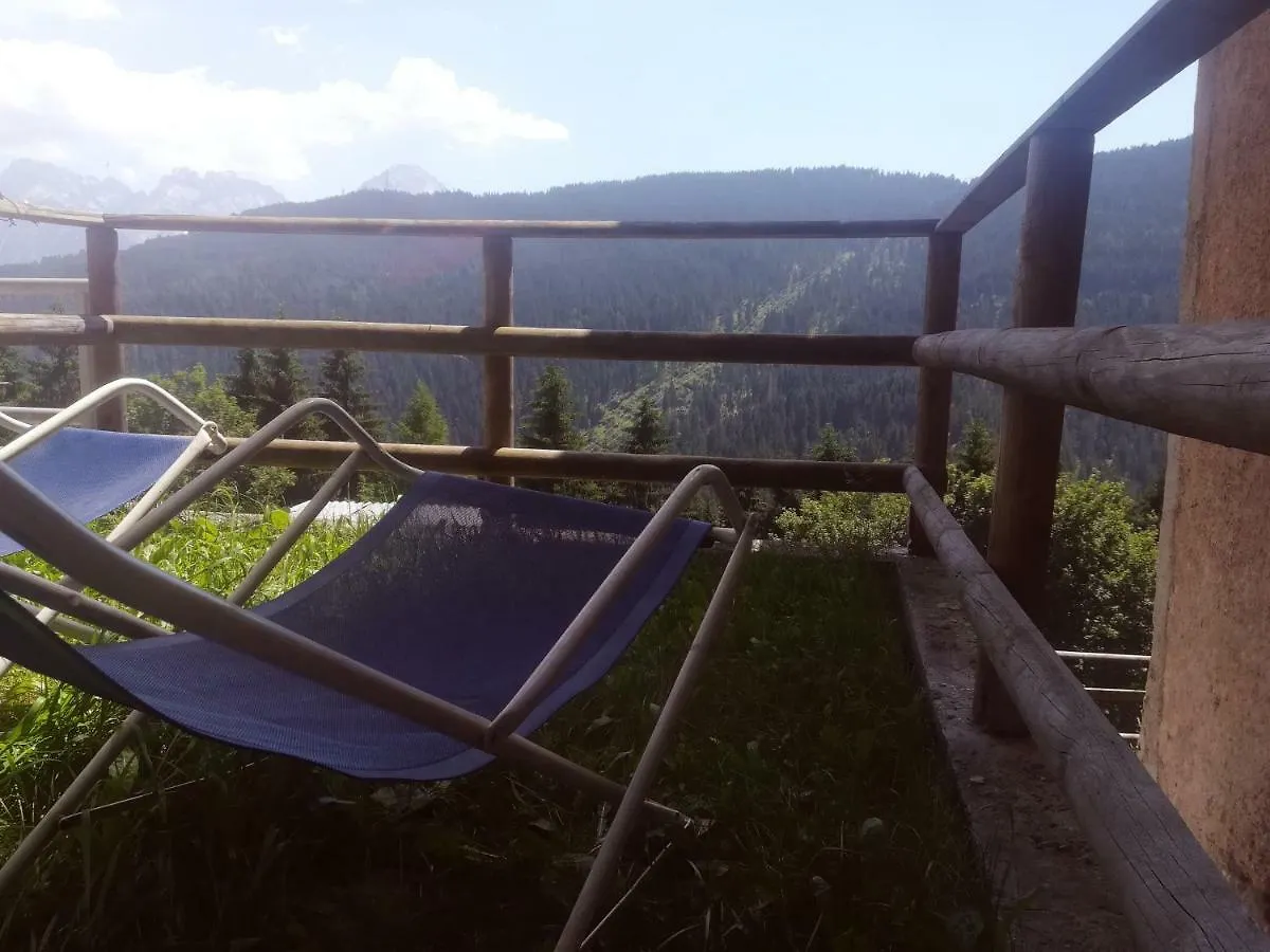 La Suite kontakter
